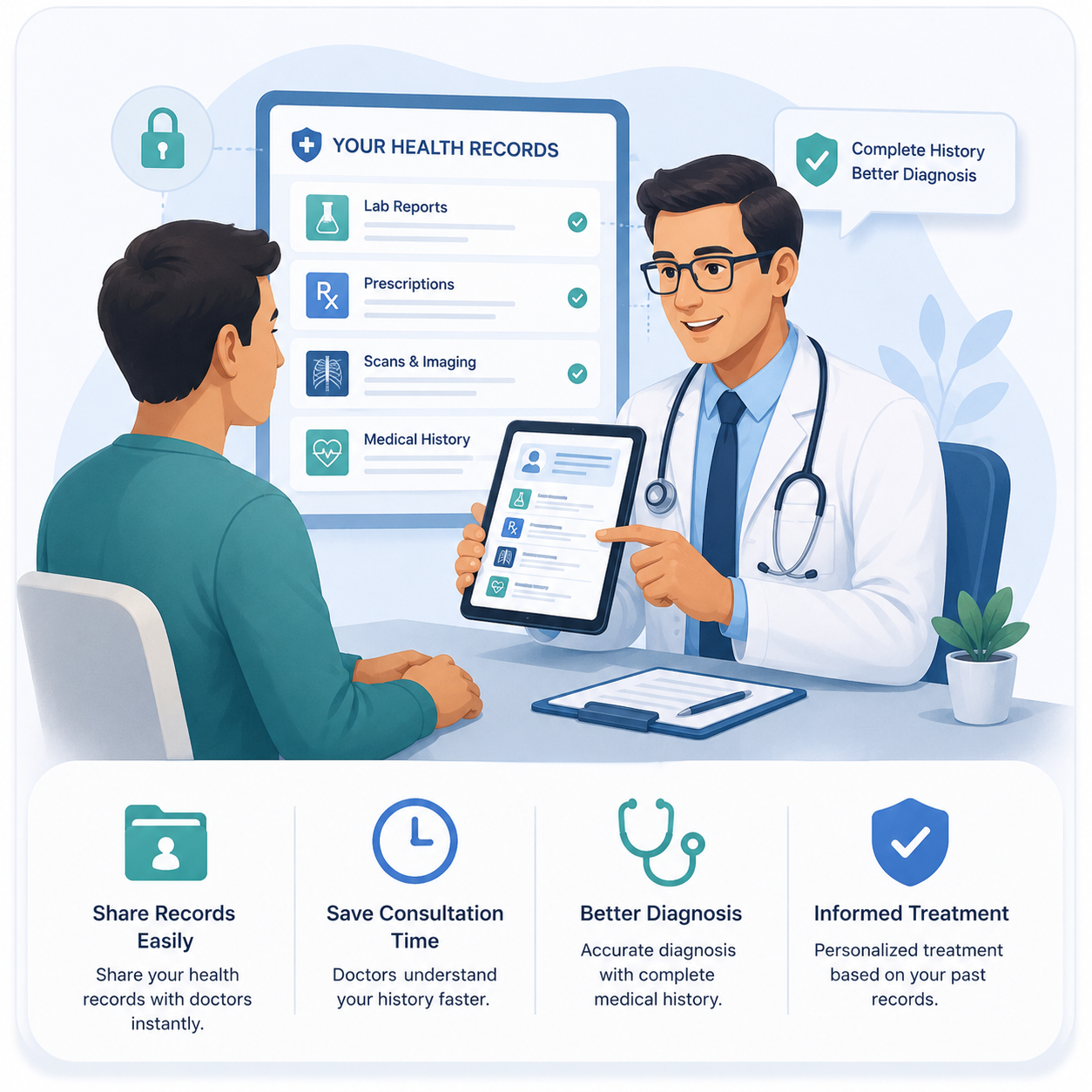 Never Lose Reports Again