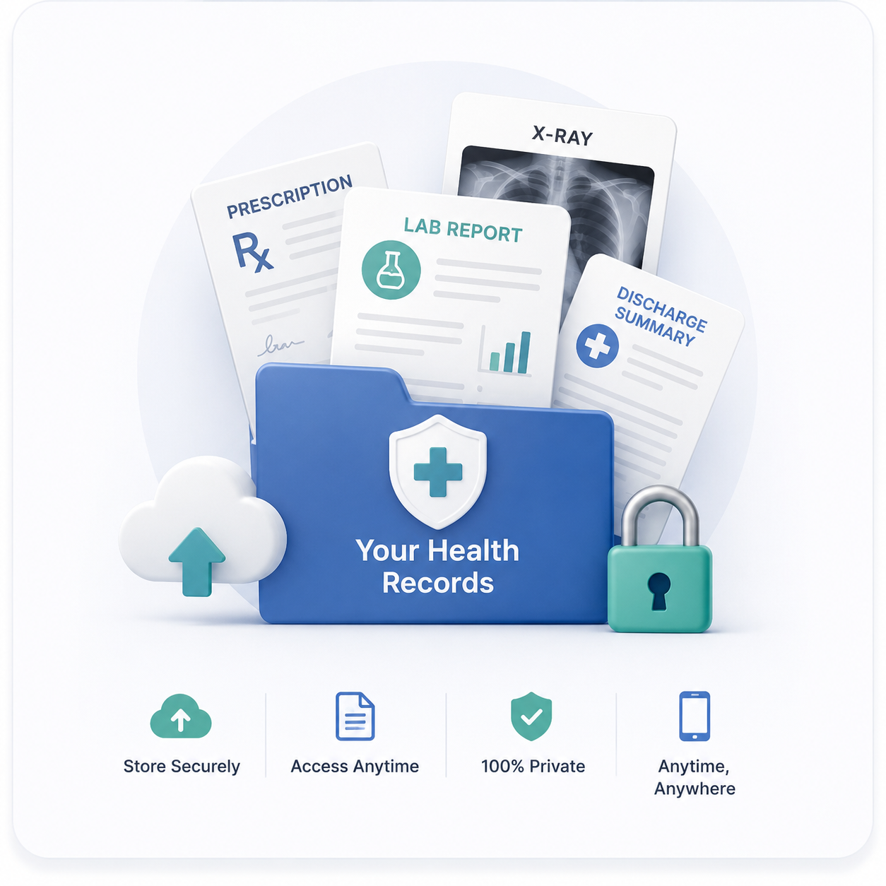 Never Lose Reports Again