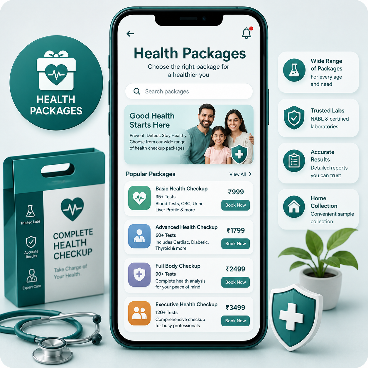 Health Packages